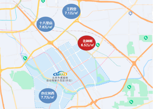 亦庄新楼盘信息