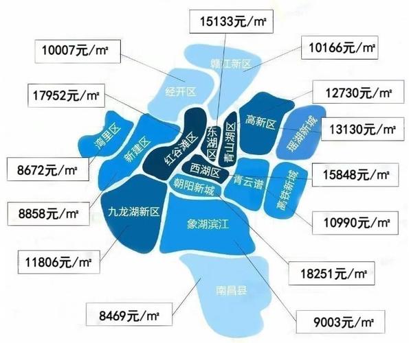 南昌新楼盘地图