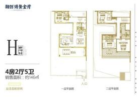 融创博鳌金湾房价