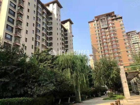 北京富力又一城房价