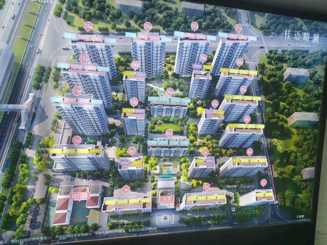 西安花园洋房楼盘排名