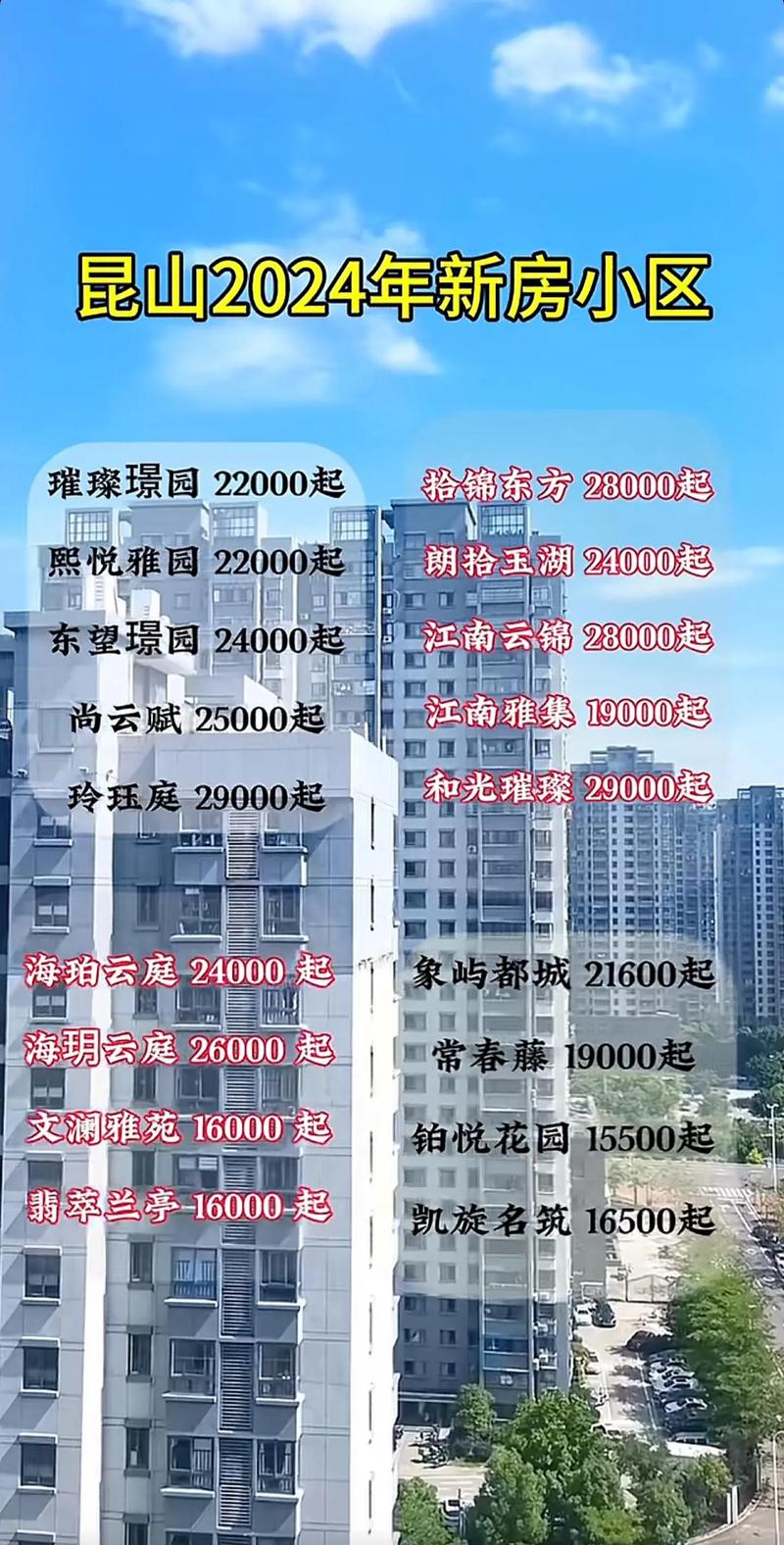 昆山蝴蝶湾房价