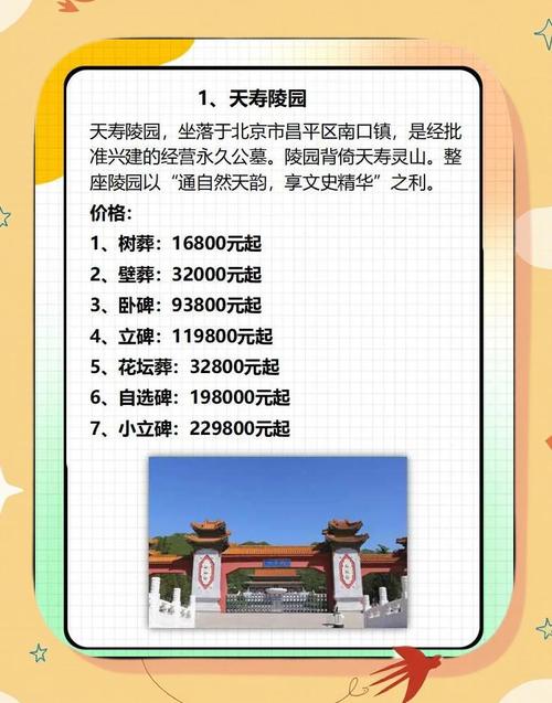 昌平新楼盘价格