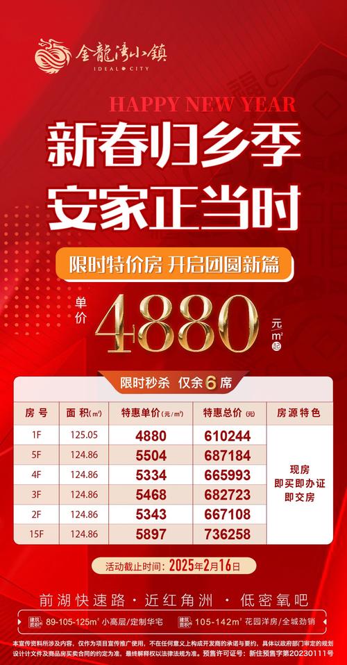 南通楼盘开盘信息