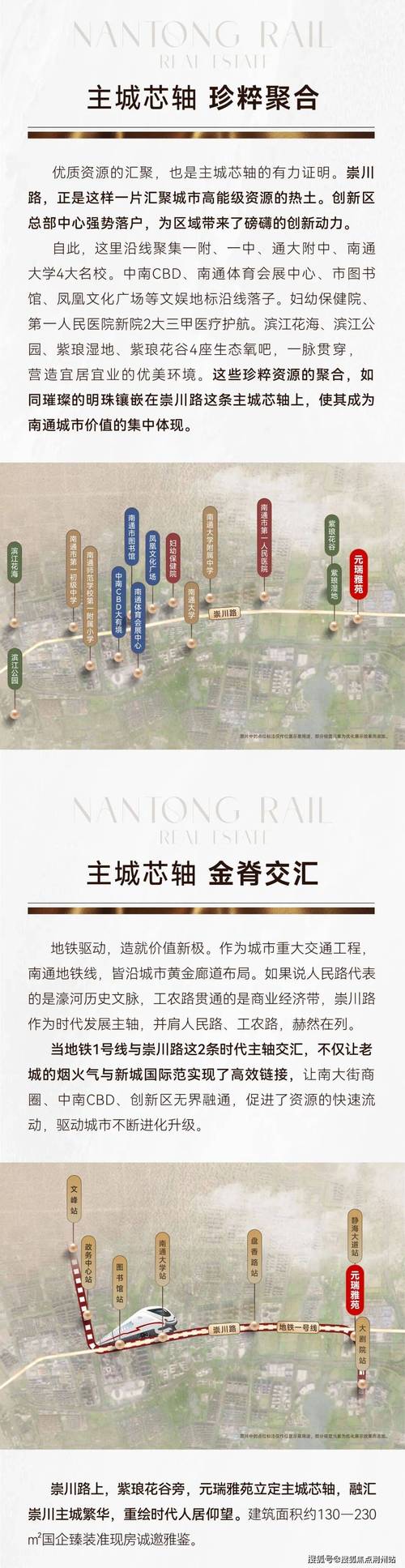 南通楼盘开盘信息