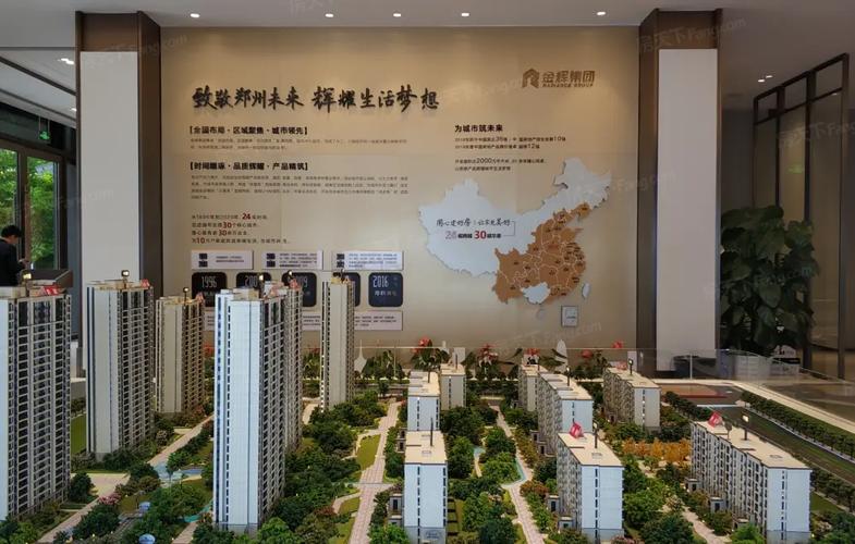 优步花园业主论坛