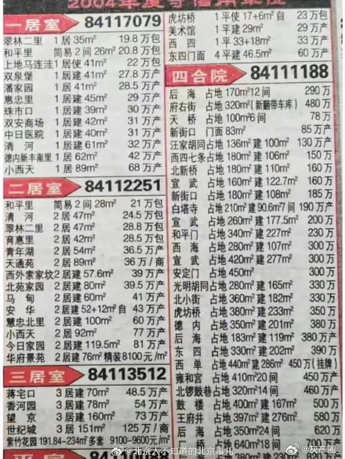 十年前北京房价