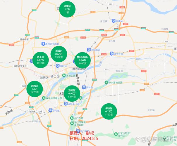 洛阳房价还会涨吗