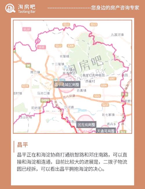 北京昌平南口房价