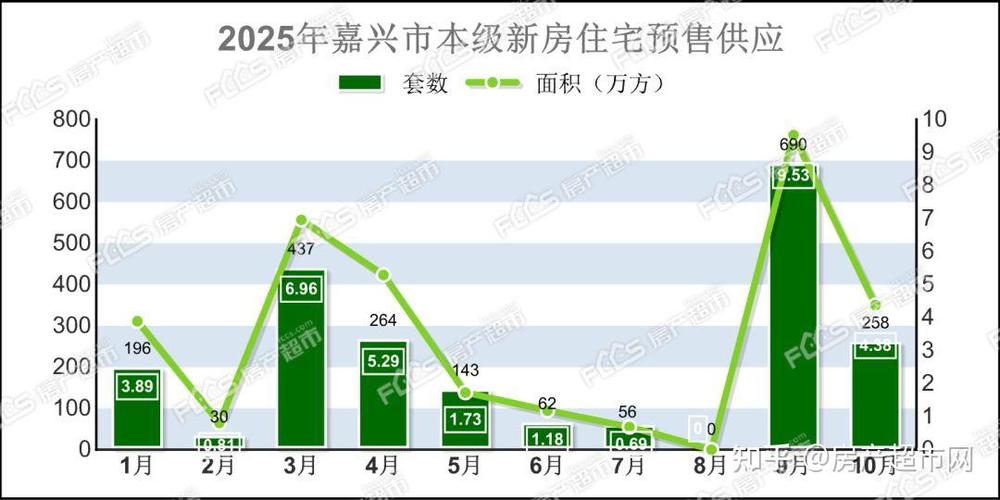 浙江嘉兴桐乡房价