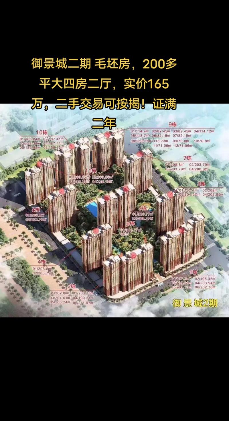 武安御景城房价