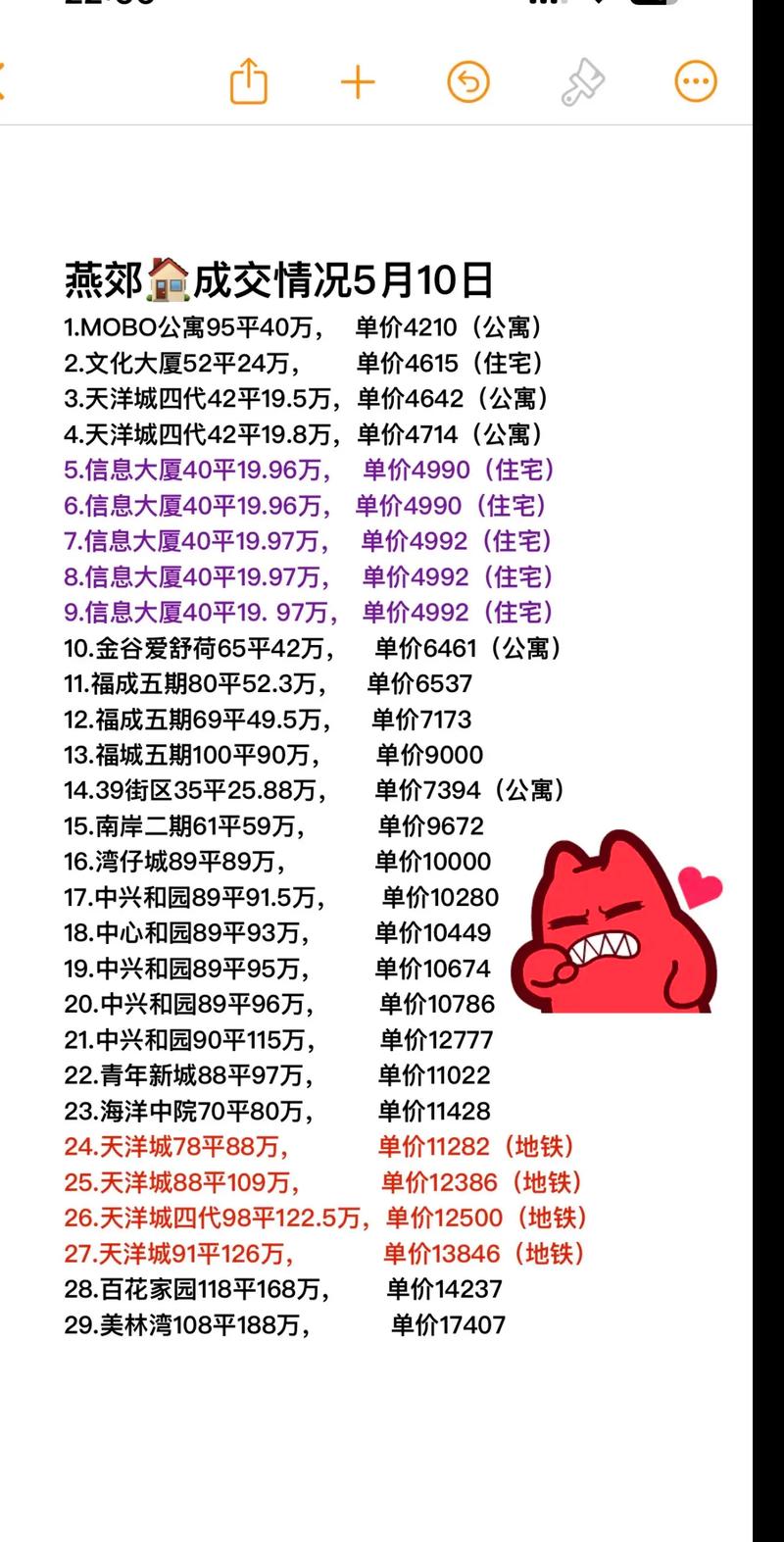 河北廊坊燕郊房价