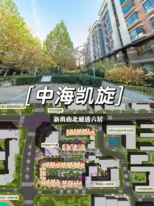 北京中海凯旋房价