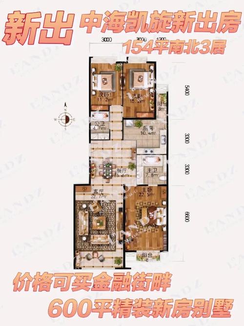 北京中海凯旋房价