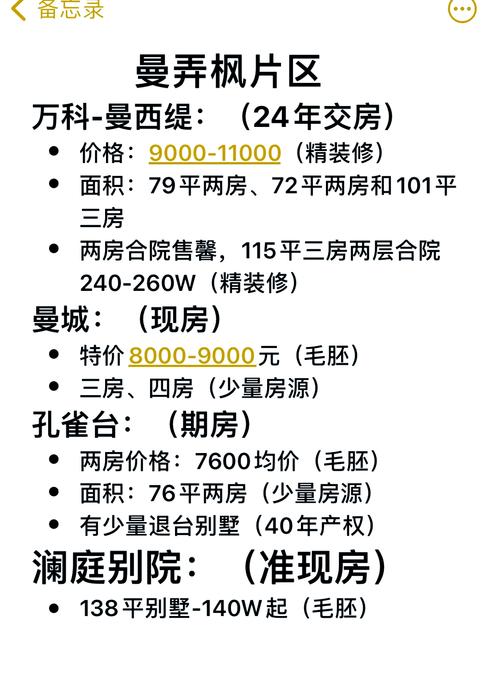 云南房价最低的城市