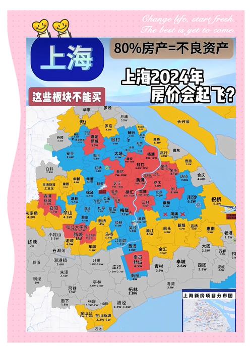 上海各区房价地图