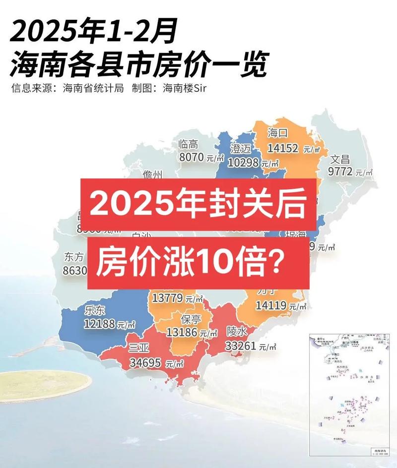 海南房价还会涨吗