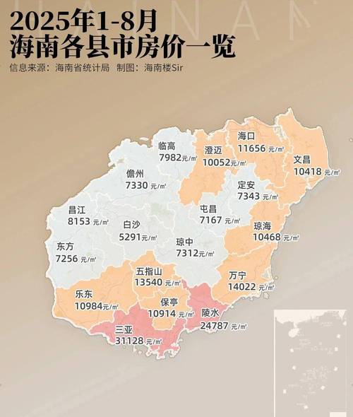 海南房价还会涨吗