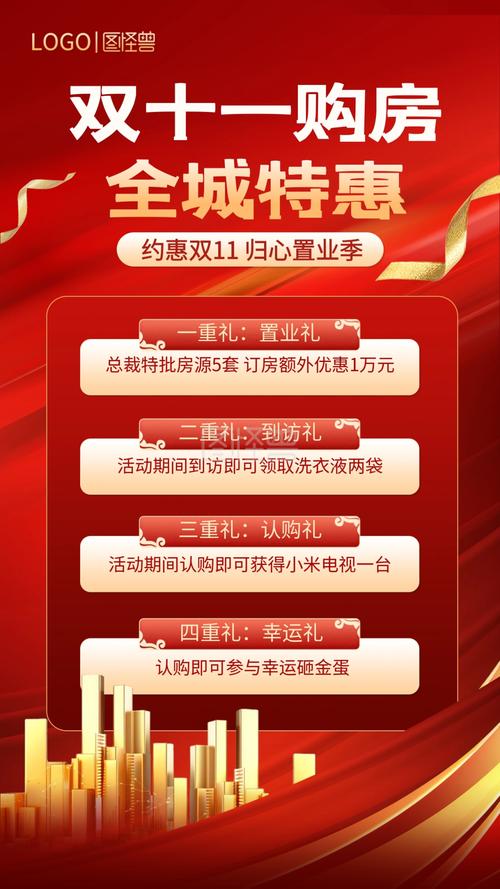 楼盘促销主题