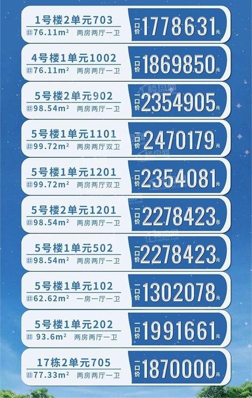 三亚陵水的房价