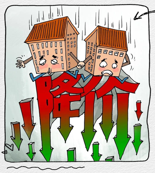 中国房价下降
