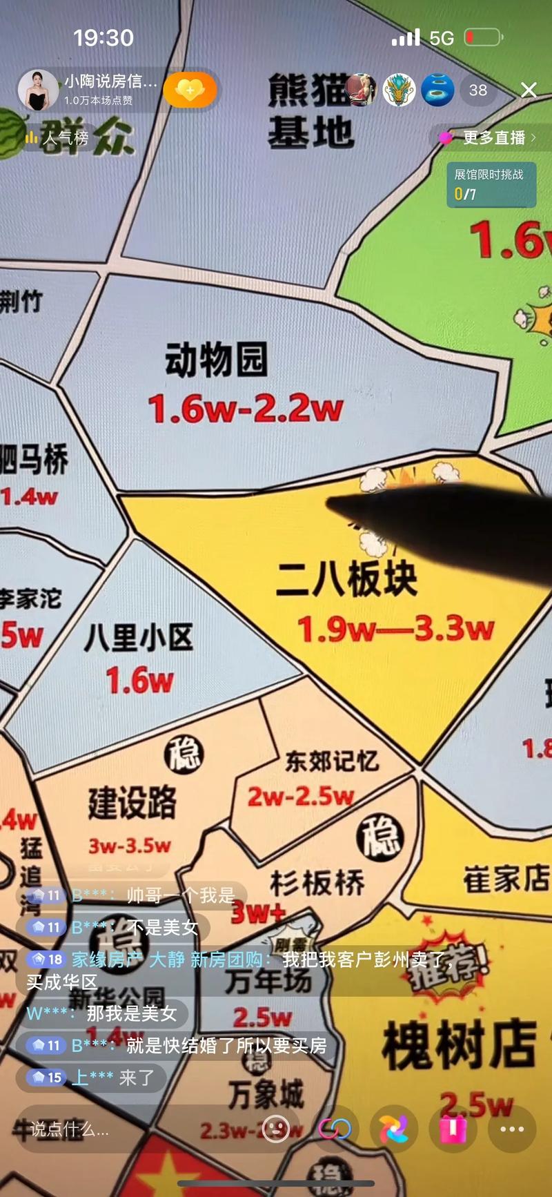 成都黄田坝房价