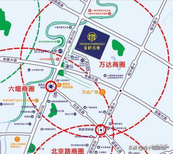 十堰市楼盘房价