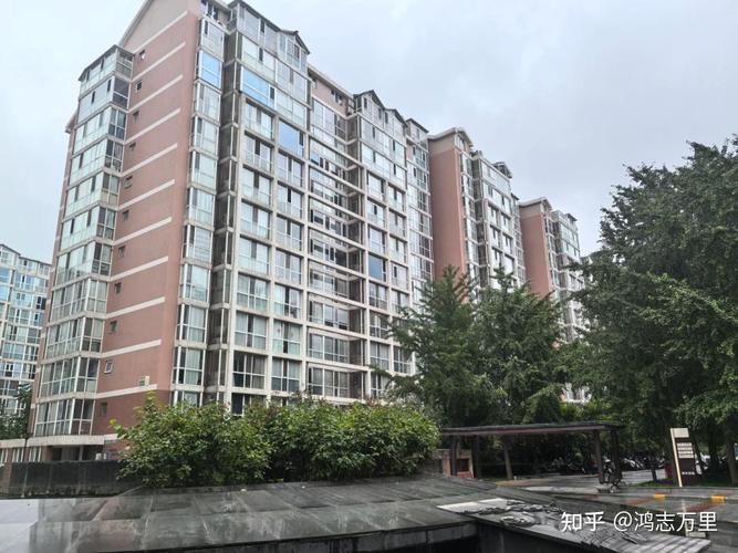 北京新怡家园房价