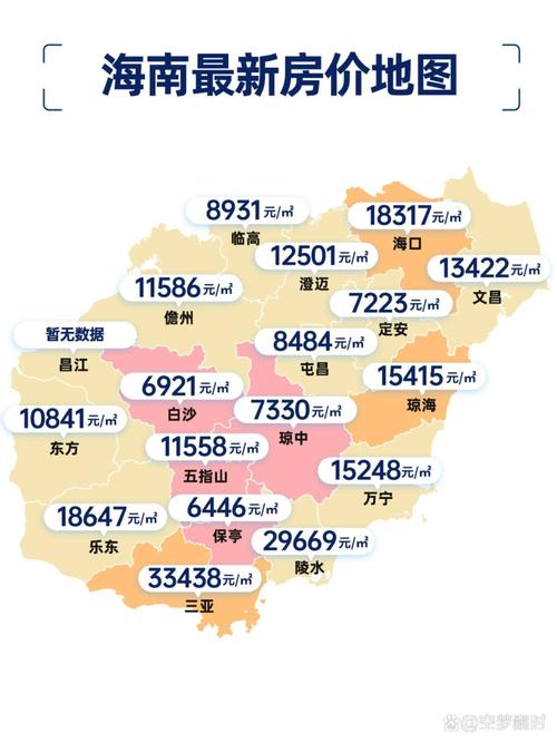 海南大东海房价