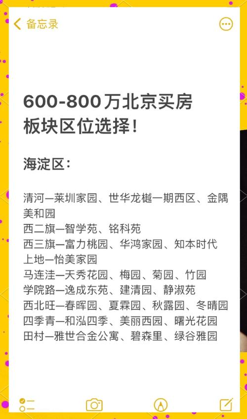 北京房山窦店房价