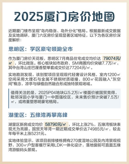 厦门房价会跌吗