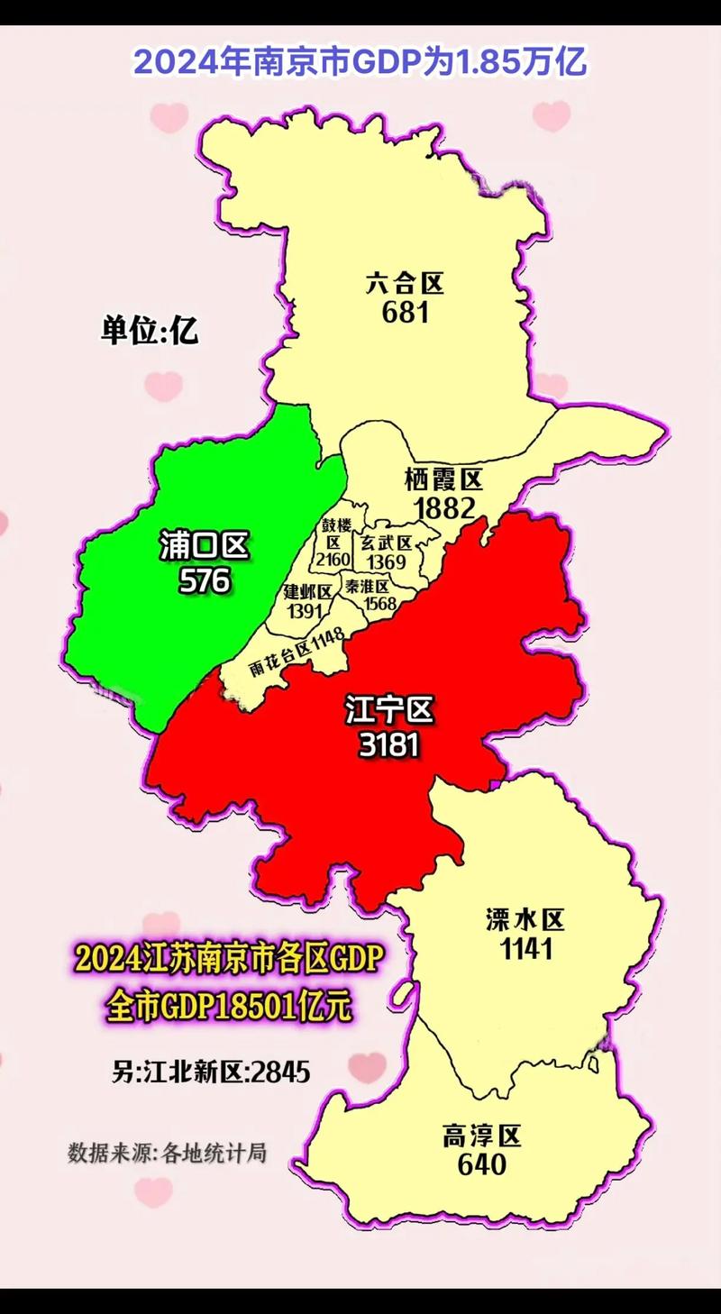 南京江宁大学城房价