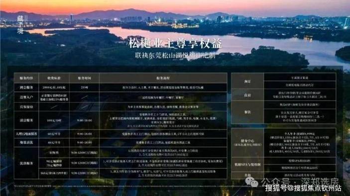 松山湖楼盘信息