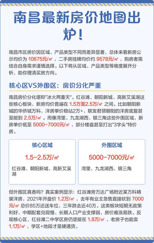 南昌华侨城万科房价