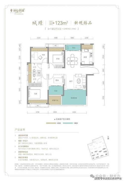 长沙丽发新城房价