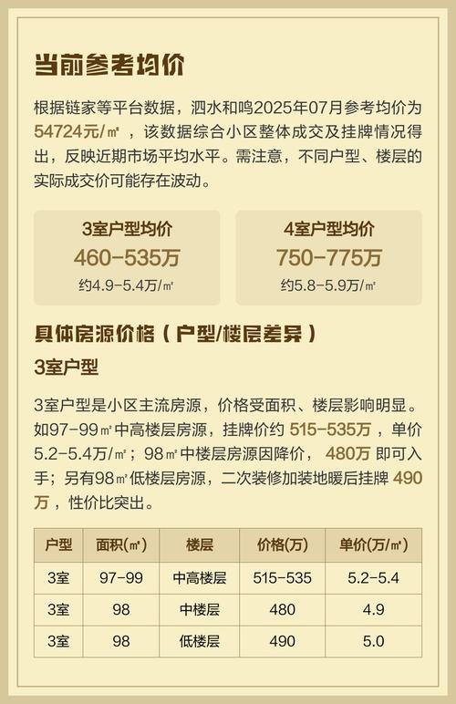 山东泗水县房价