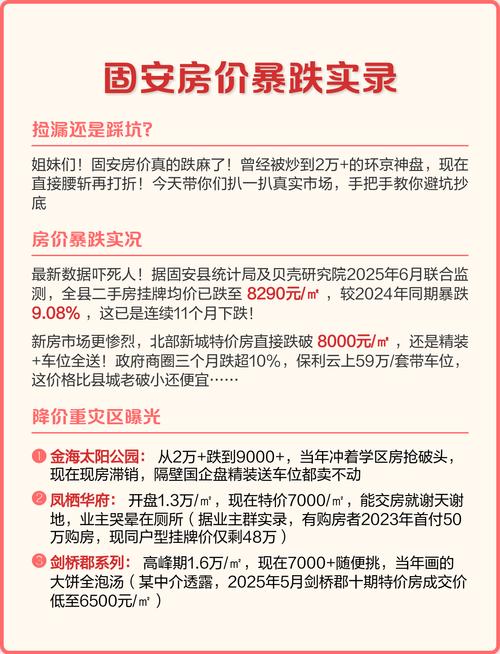 固安房价暴跌