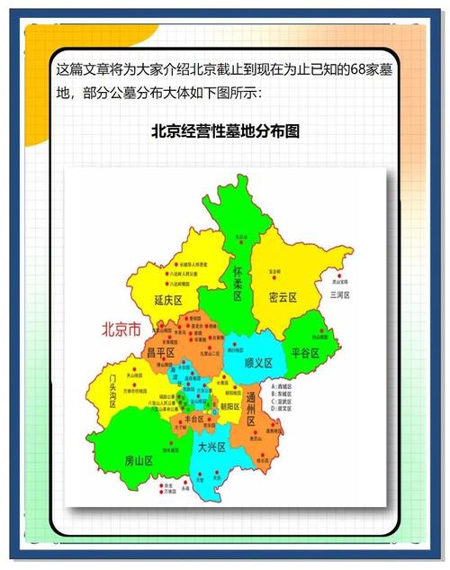 北京公主坟房价