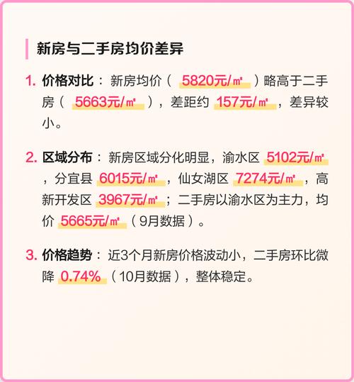 江西省新余市房价