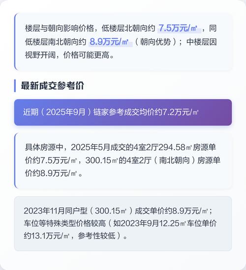 广州金海湾房价