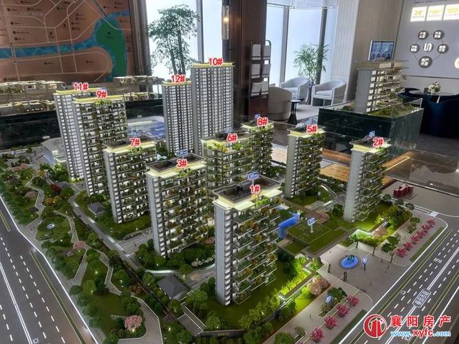 襄樊新楼盘