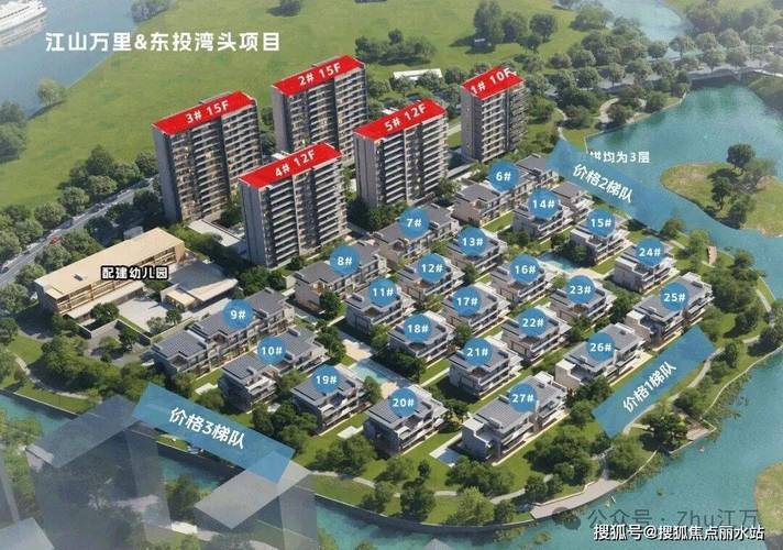 宁波江山万里房价