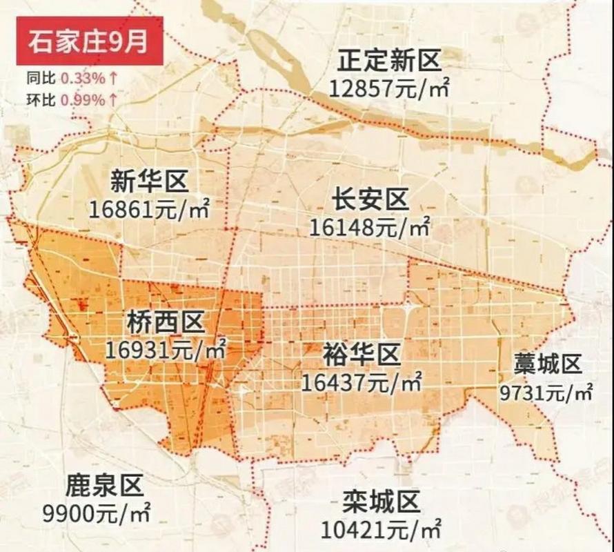 石家庄西三环房价