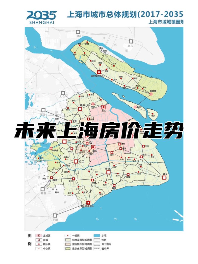 上海周边城市房价
