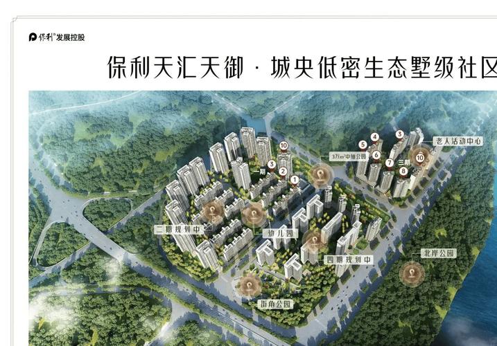 清远保利天汇房价