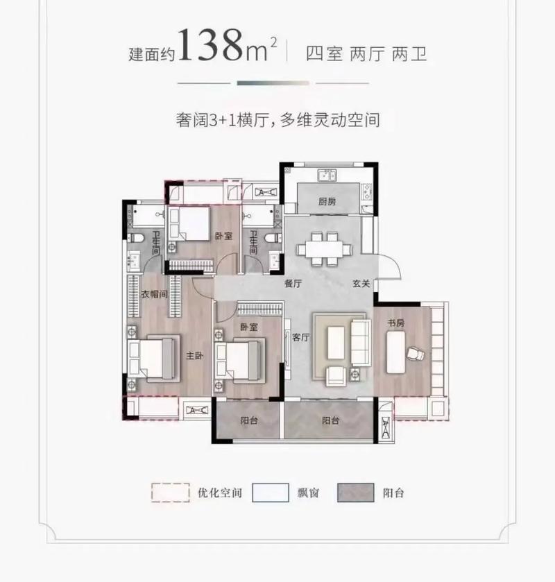 襄阳东津新区房价