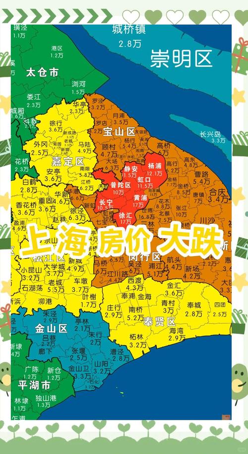 上海哪里房价最贵