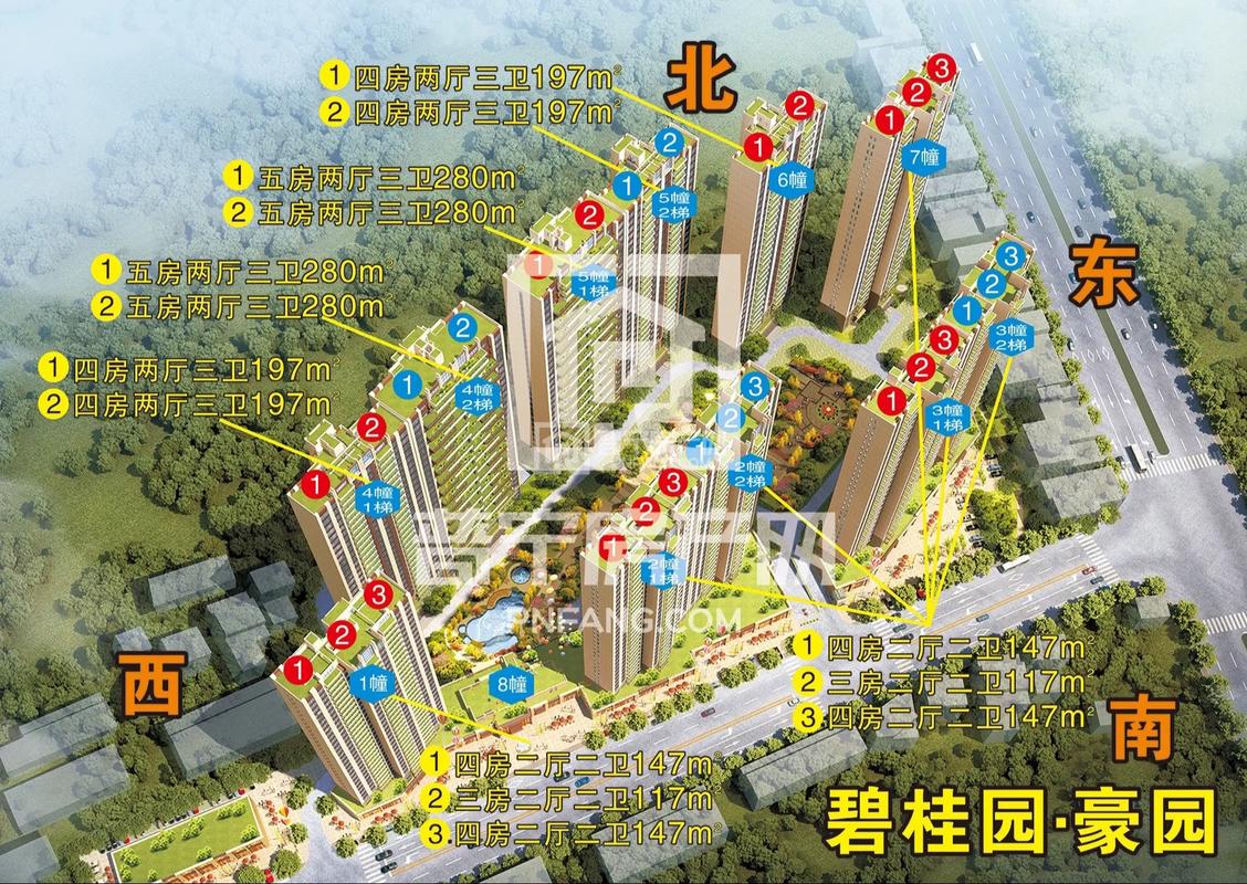 普定碧桂园房价