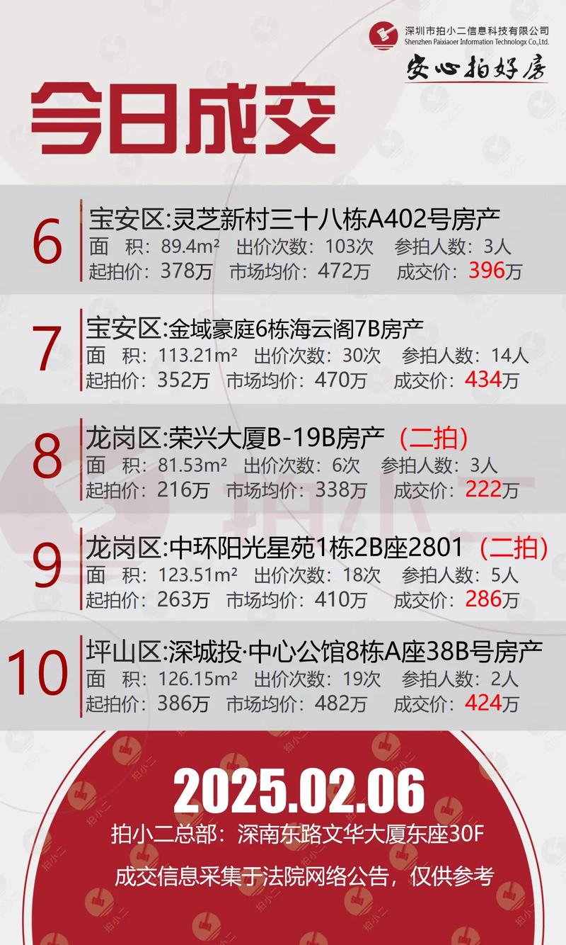 韶关翁源县房价