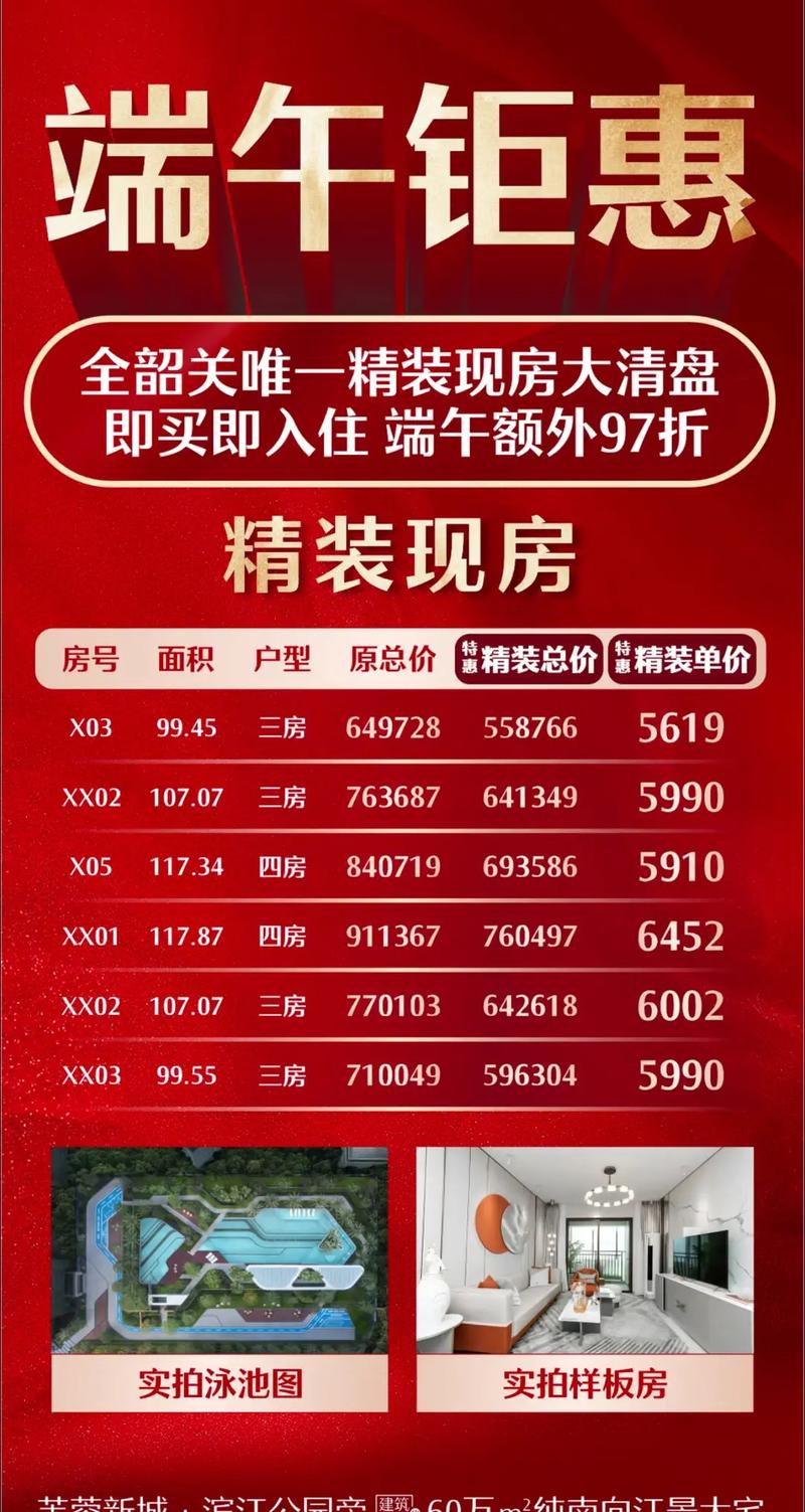 韶关翁源县房价